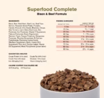 Badlands Ranch Complete Air Dried Superfood Bison & Beef Formula - Image 6
