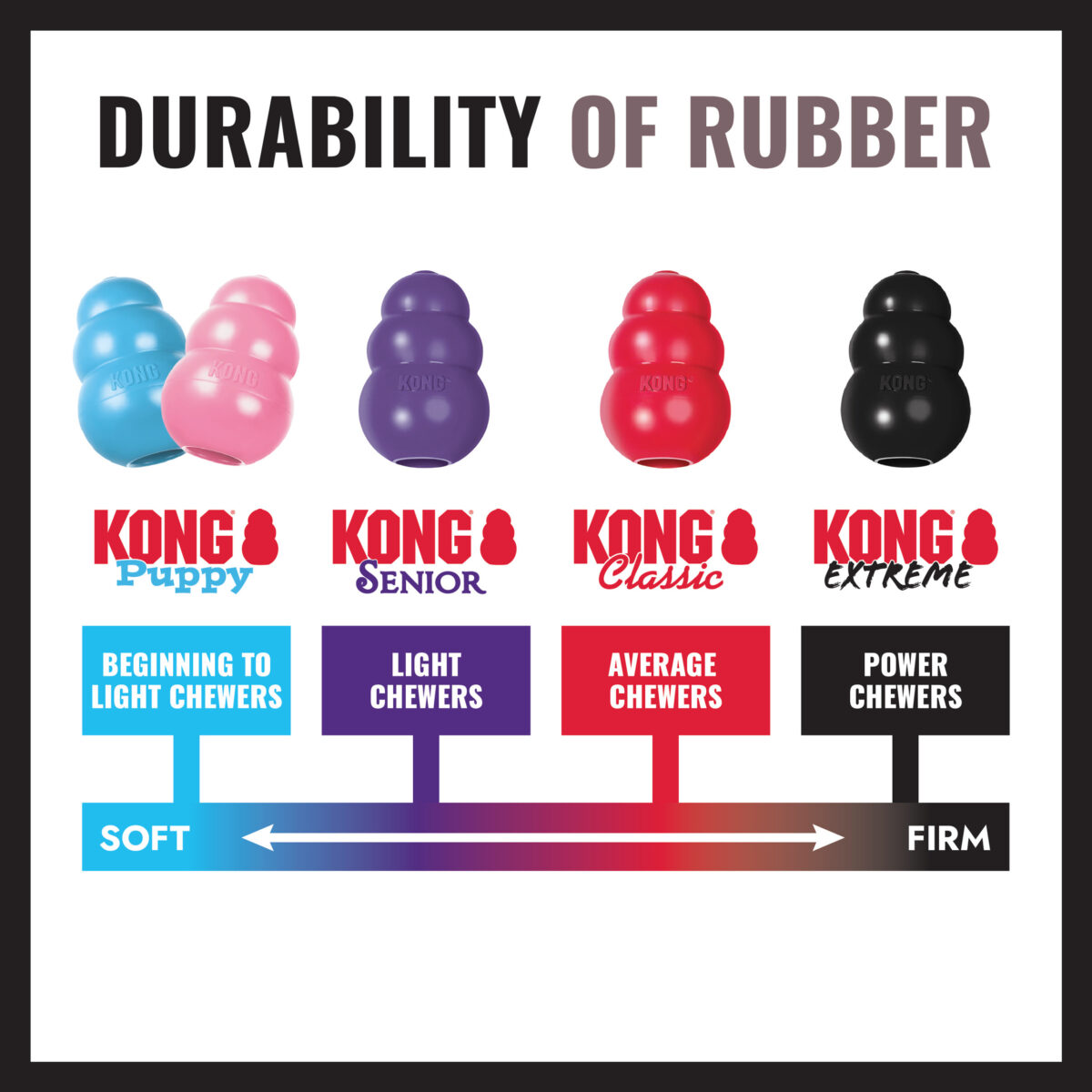 KONG Extreme Tires - Image 4