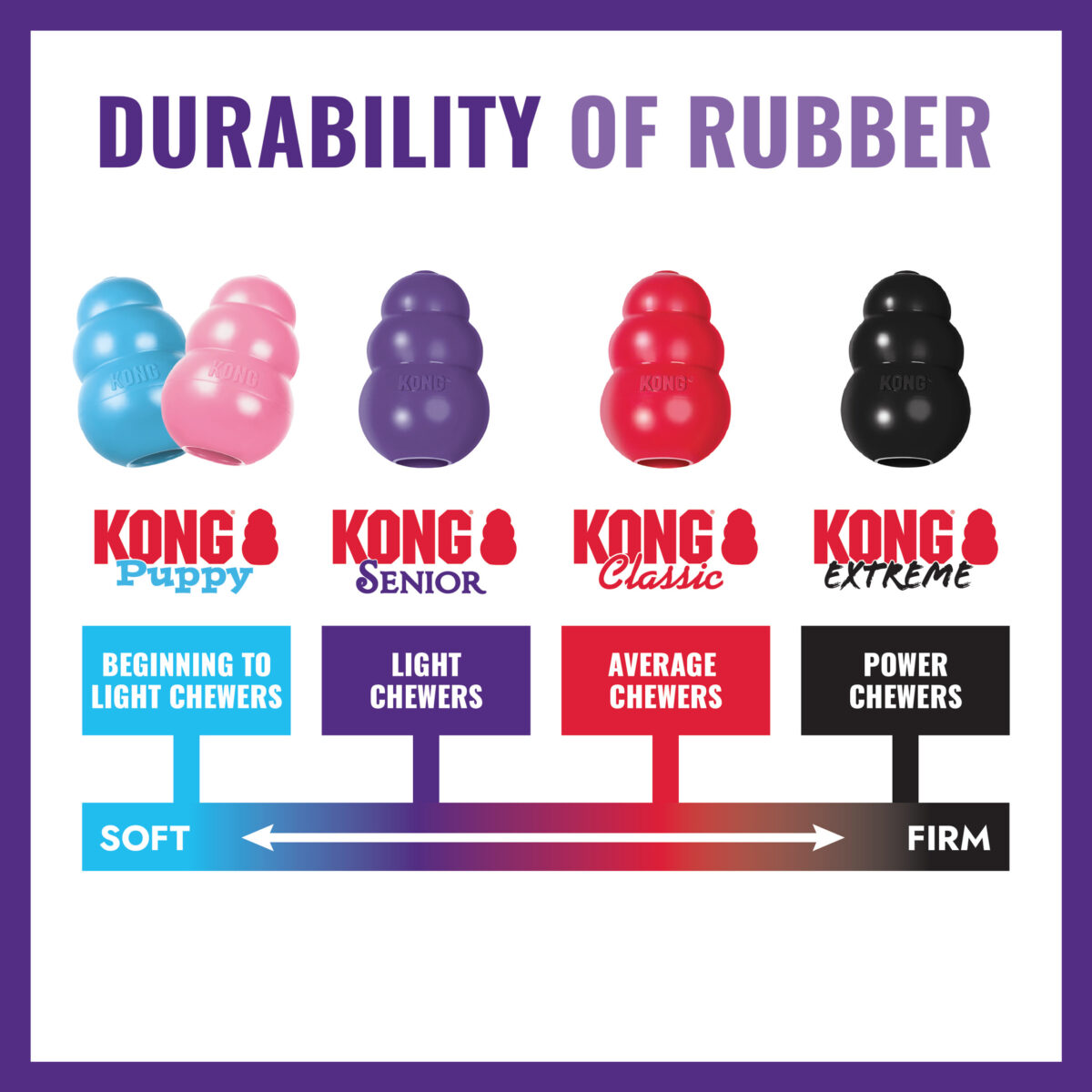 KONG® Senior - Image 6
