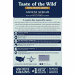 Taste of the Wild Ancient Stream Smoke-Flavored Salmon with Ancient Grains Dry Dog Food - Image 2