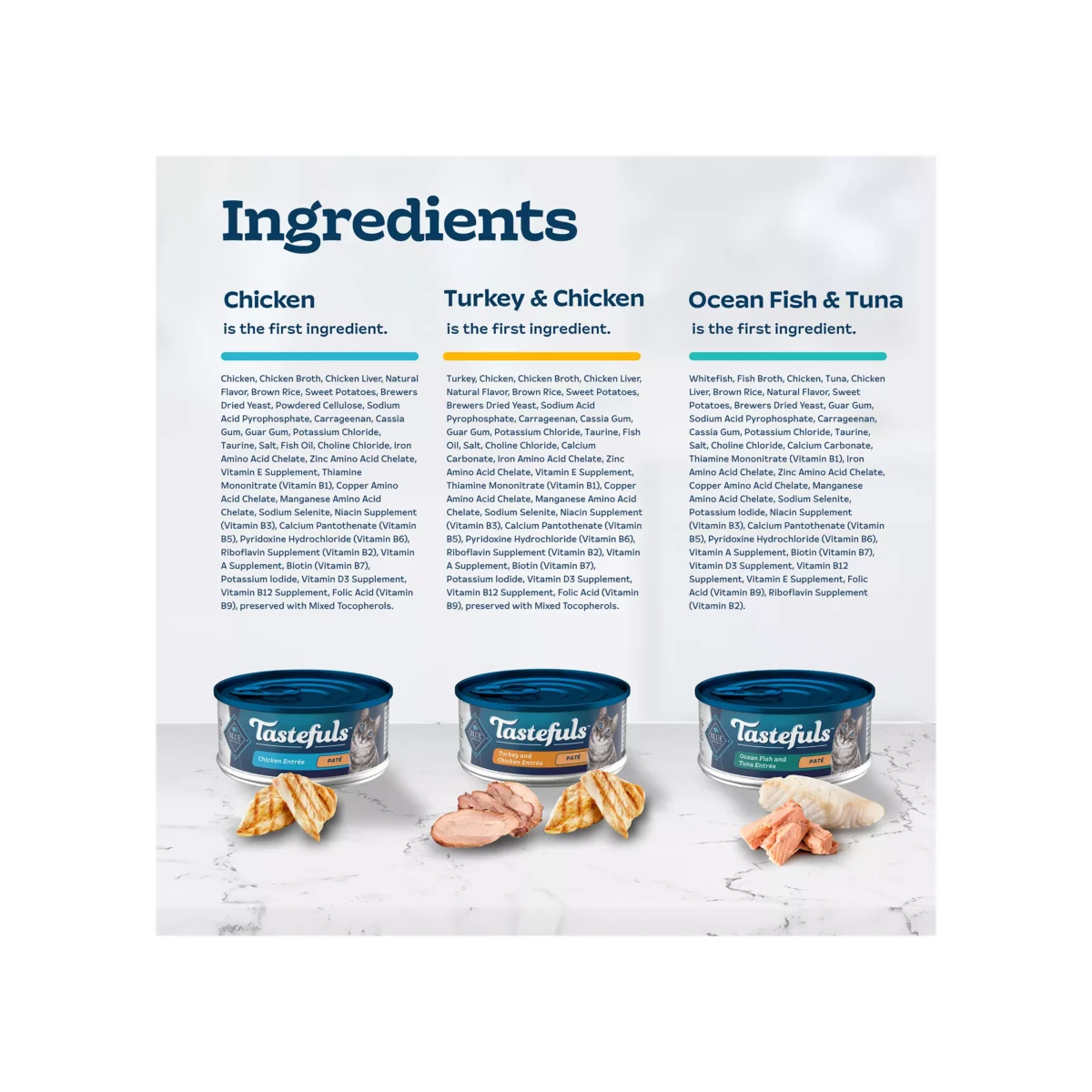 Blue Buffalo Tastefuls Cat Food Paté - Image 3