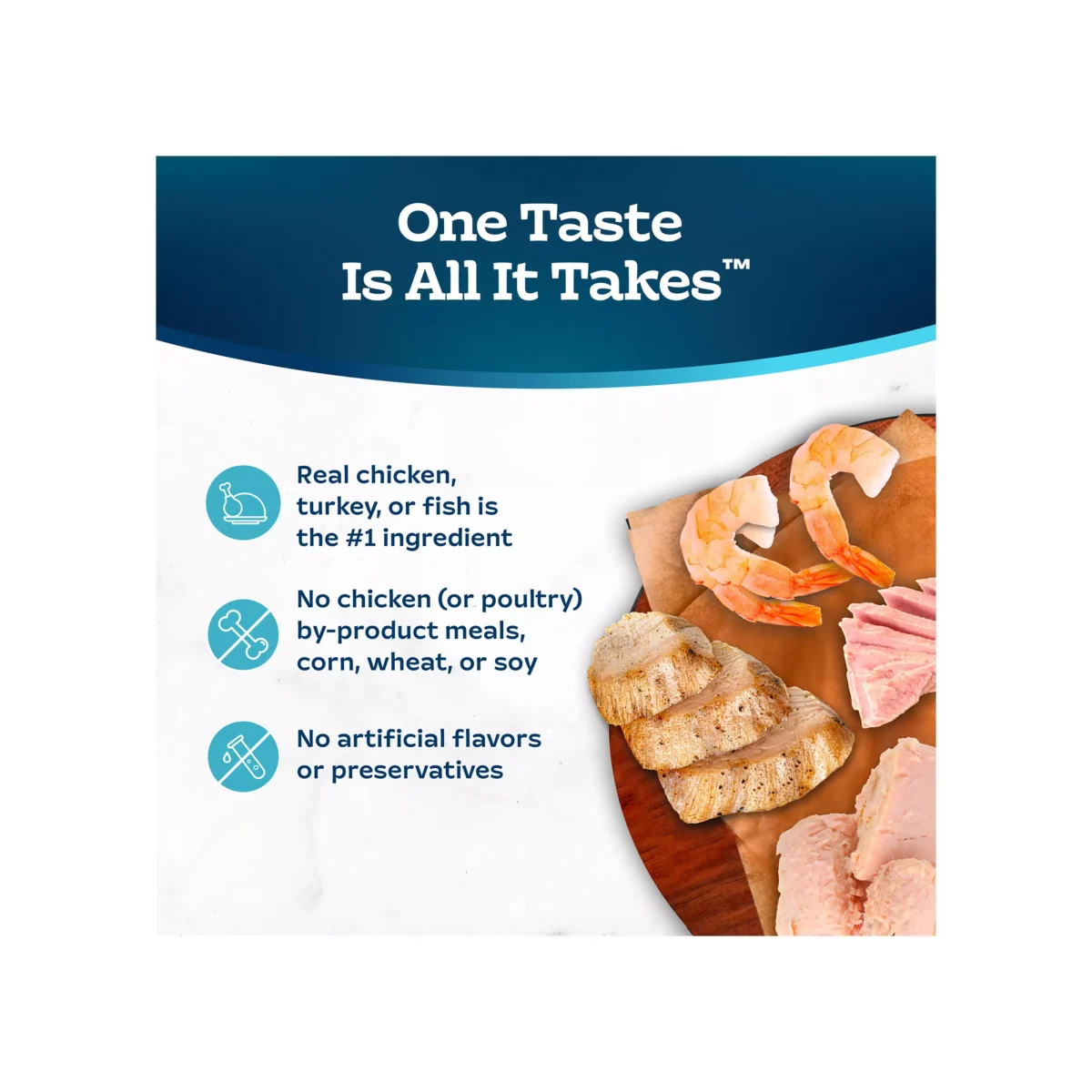 Blue Buffalo Tastefuls Cat Food Paté - Image 2