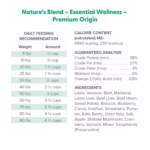 Nature's Blend Premium Origin Freeze Dried Dog Food - Image 3