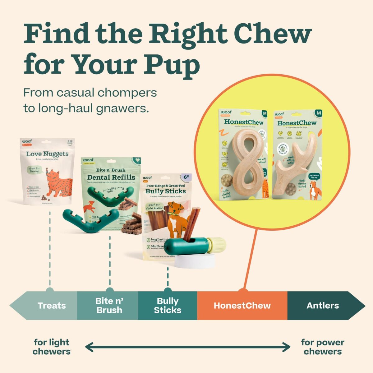 HonestChew Infinity - Image 7