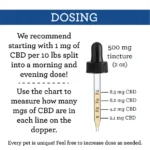 Suzie's CBD Oil for Dogs and Cats - Image 3