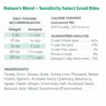 Nature's Blend Sensitivity Select Small Bites Freeze-Dried Raw Dog Food, 16-oz - Image 3