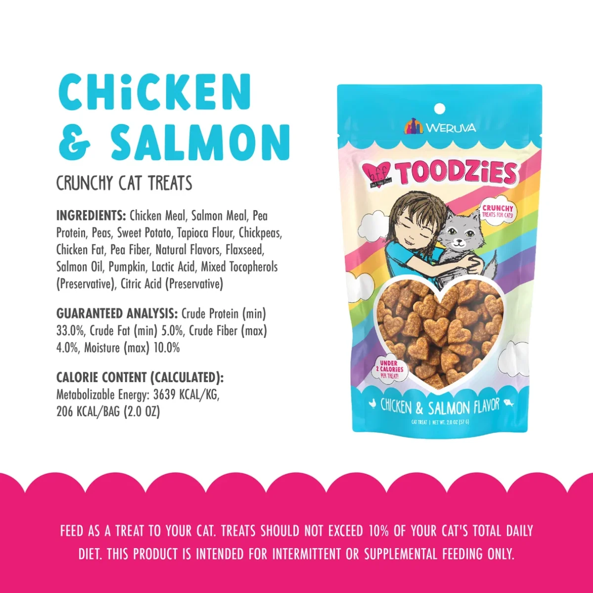 Crunchy Chicken & Salmon Cat Treats, 2 oz. - Image 6