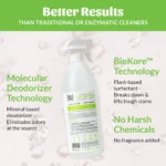 Stain & Odor Remover - Image 6