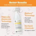 Urine Destroyer - Image 4