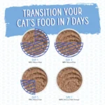 Who Wants to be a Meowionaire? Chicken & Pumpkin in a Hydrating Purée - Image 6
