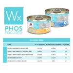 Weruva Wx Phos Focused  Chicken Formula in Gravy - Image 6