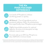 Weruva Wx Phos Focused  Chicken Formula in Gravy - Image 5