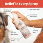 Probiotic Itch Relief Spray - Image 5