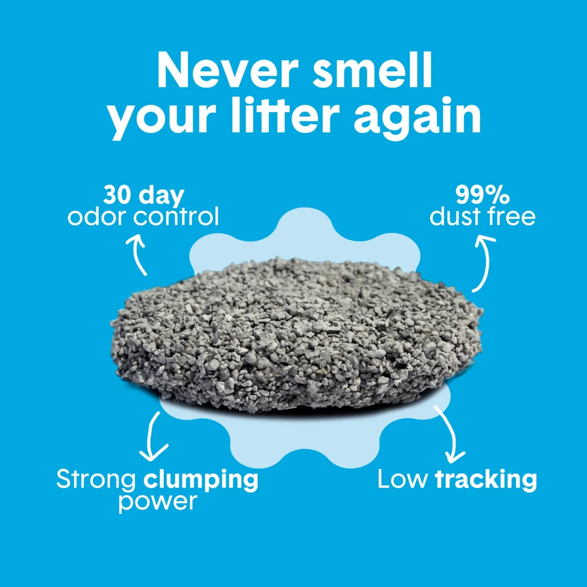 Boxiecat Unscented Natural Clumping Clay Litter 28lbs - Image 5
