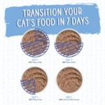 Tic Tac Whoa! Tuna & Salmon in a Hydrating Purée - Image 6