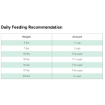 Nature's Feast Essential Wellness Beef, Salmon And Poultry Freeze Dried Raw Adult Cat Food - Image 4