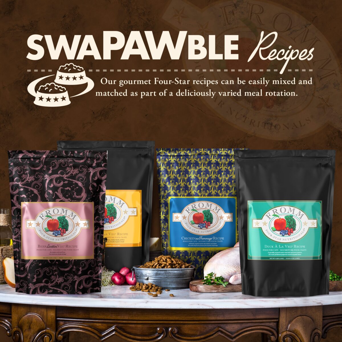 Four-Star Game Bird Recipe Dry Cat Food - Image 6